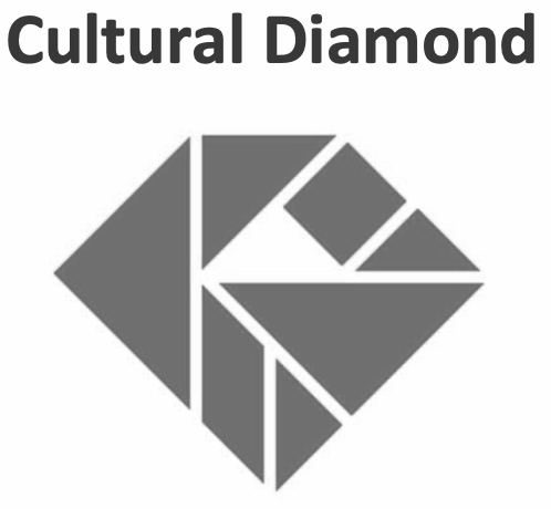 Cultural Diamond